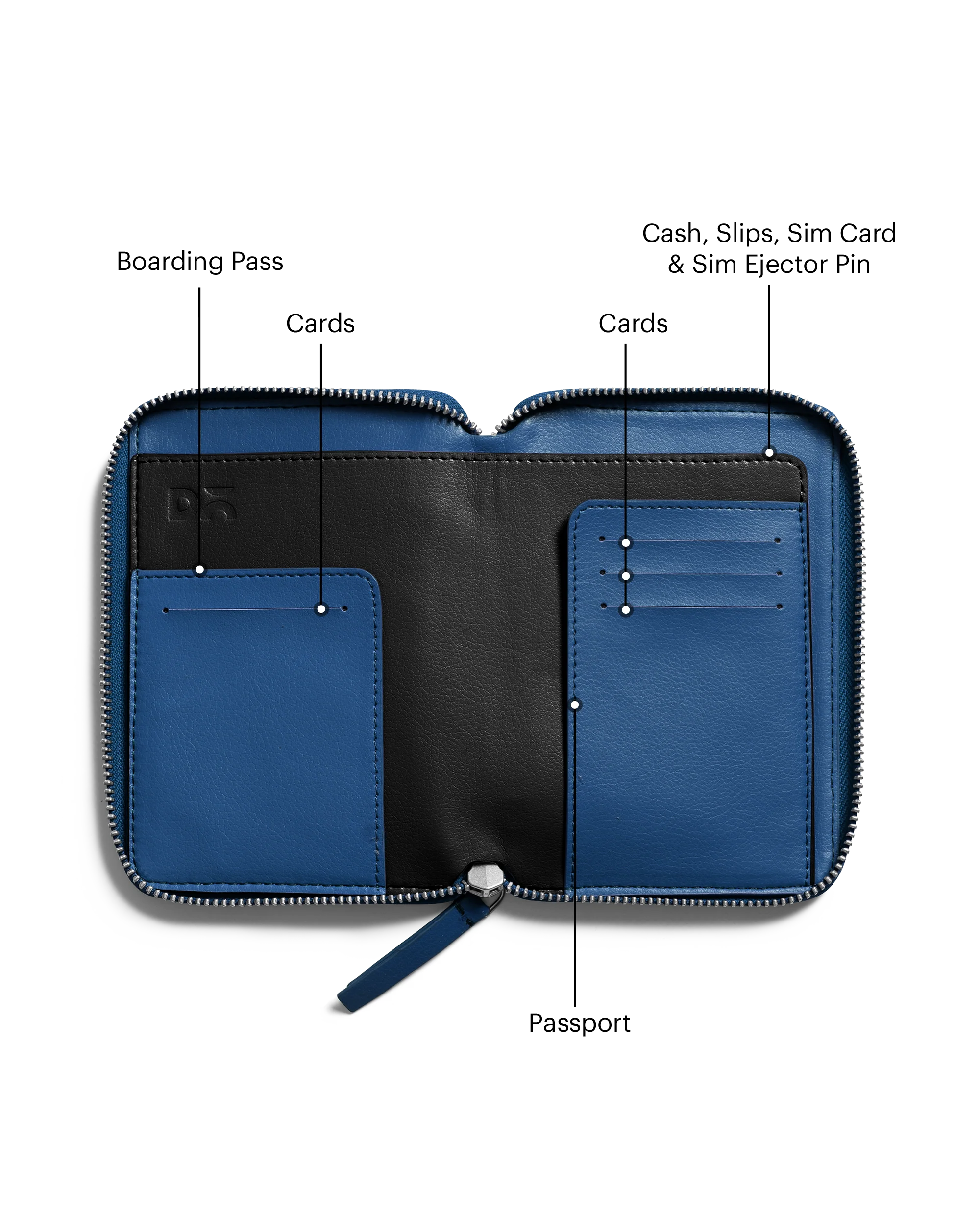 Check-in Passport Wallet - Image 14