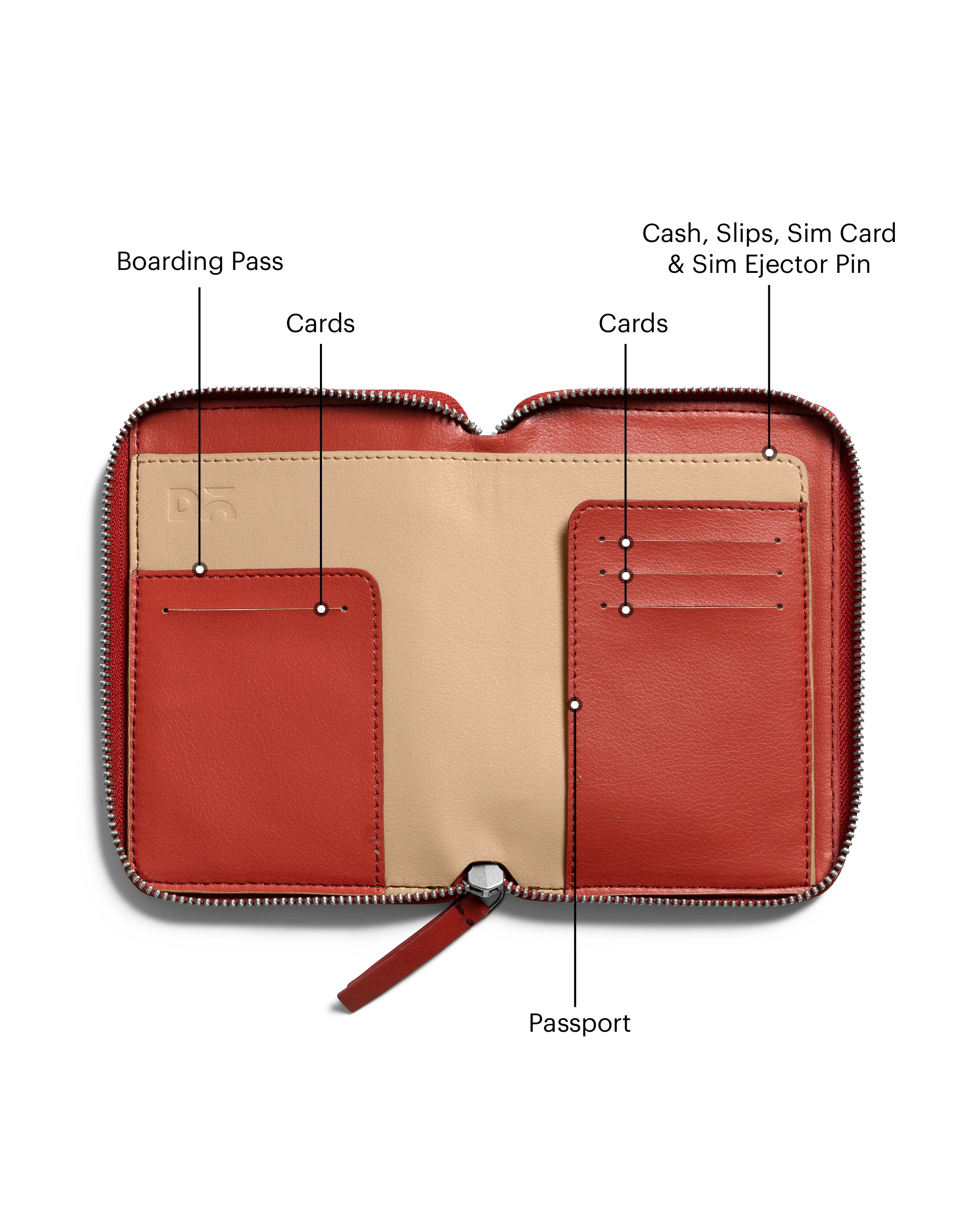 Check-in Passport Wallet - Image 22