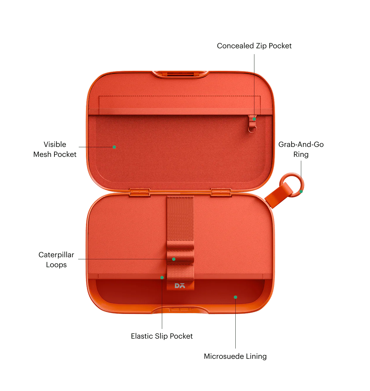 Park Tech Kit - Image 43