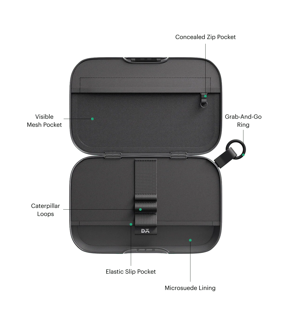 Park Tech Kit - Image 58